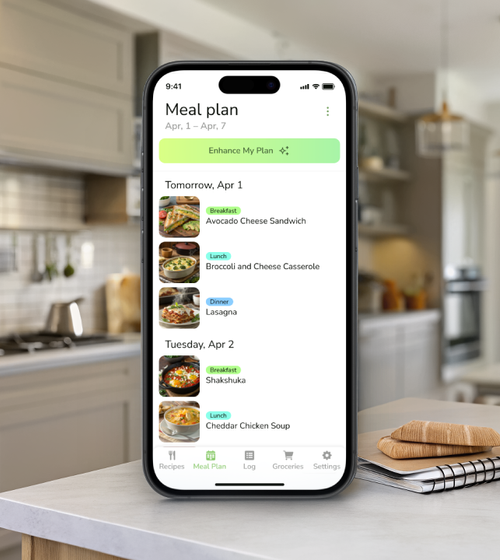 Eatr meal planning