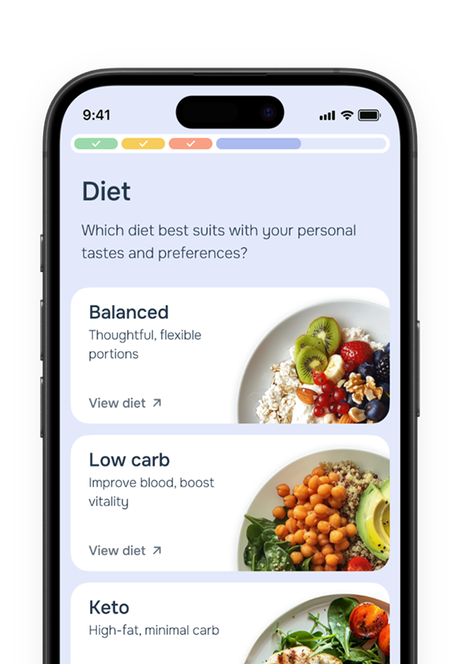 Eatr personalized plan